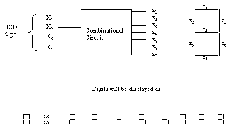 CS-01 Computer Fundamentals- Sample Papers